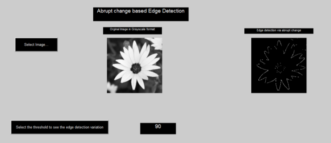 Graphical User Interface for abrupt change based Edge Detection