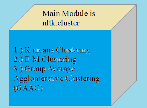 Algorithms under nltk.cluster