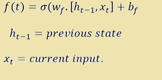Equation for Forget Gate