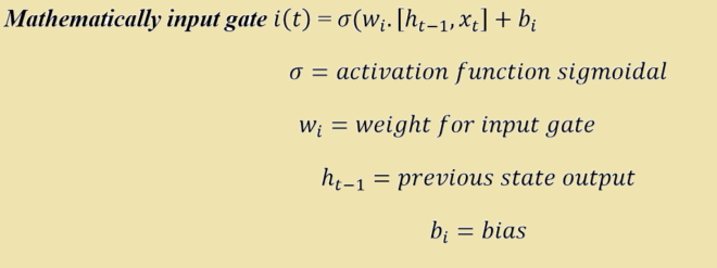 Equation for InputGate
