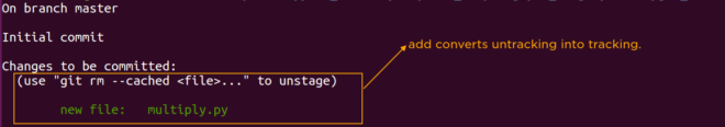 Tracked file using git add