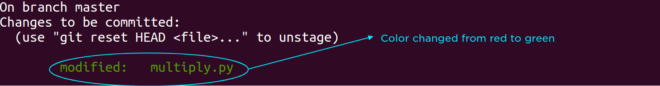 git add to move the tracked file into the staging area