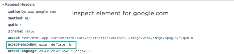 HTTP Request Message format well explained – AI SANGAM